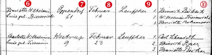 Scanned image of a baptism record